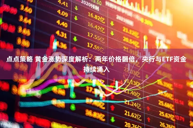 点点策略 黄金涨势深度解析：两年价格翻倍，央行与ETF资金持续涌入